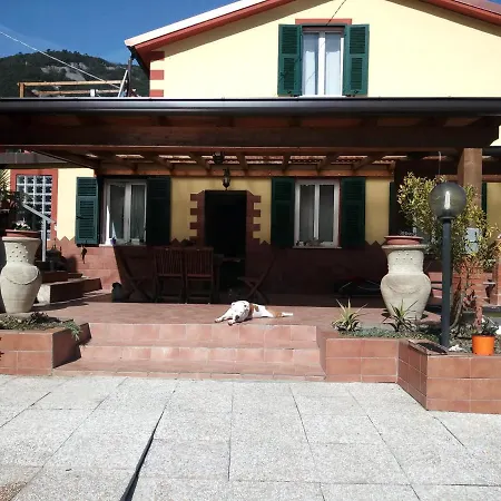Patrizia Guest house *